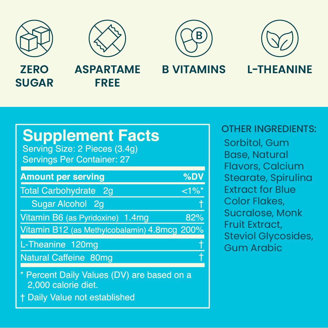 Energy & Sleep Support Gum - 3 Flavors