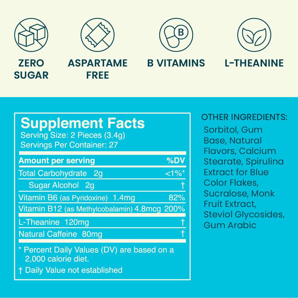 Everyday Relief Gum.